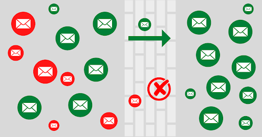 Không mua danh sách email là cách tốt nhất để tránh tình trạng spam traps - bẫy thư rác