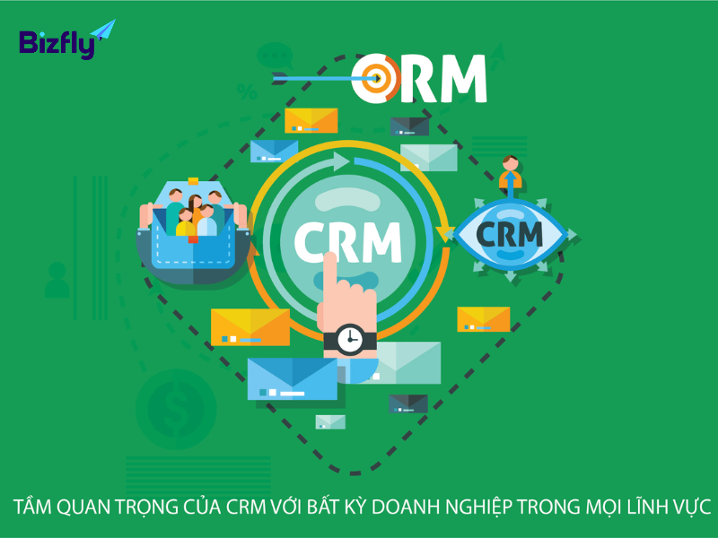 Việc xây dựng CRM đóng vai trò quan trọng cho sự thành công của bất kỳ doanh nghiệp nào 