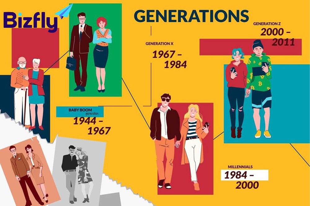 Mỗi thế hệ sẽ có cách tiếp thị khác nhau