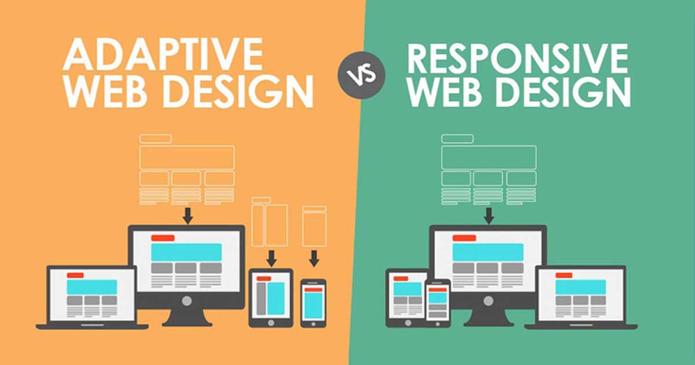 thiết kế web responsive
