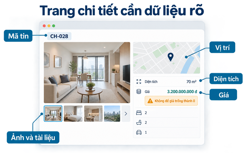 Thông tin bất động sản nên được tách thành trường rõ ràng để hiển thị và lọc nhất quán.