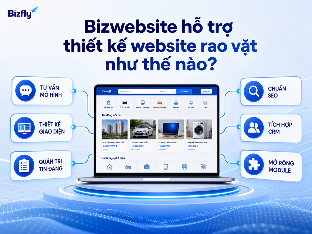 Bizwebsite hỗ trợ thiết kế website rao vặt như thế nào?