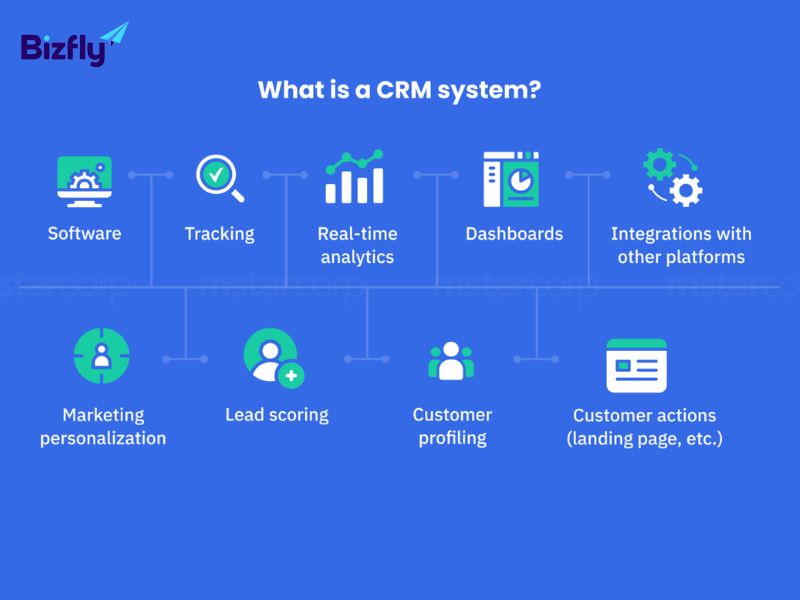 Thế nào là một hệ thống CRM?
