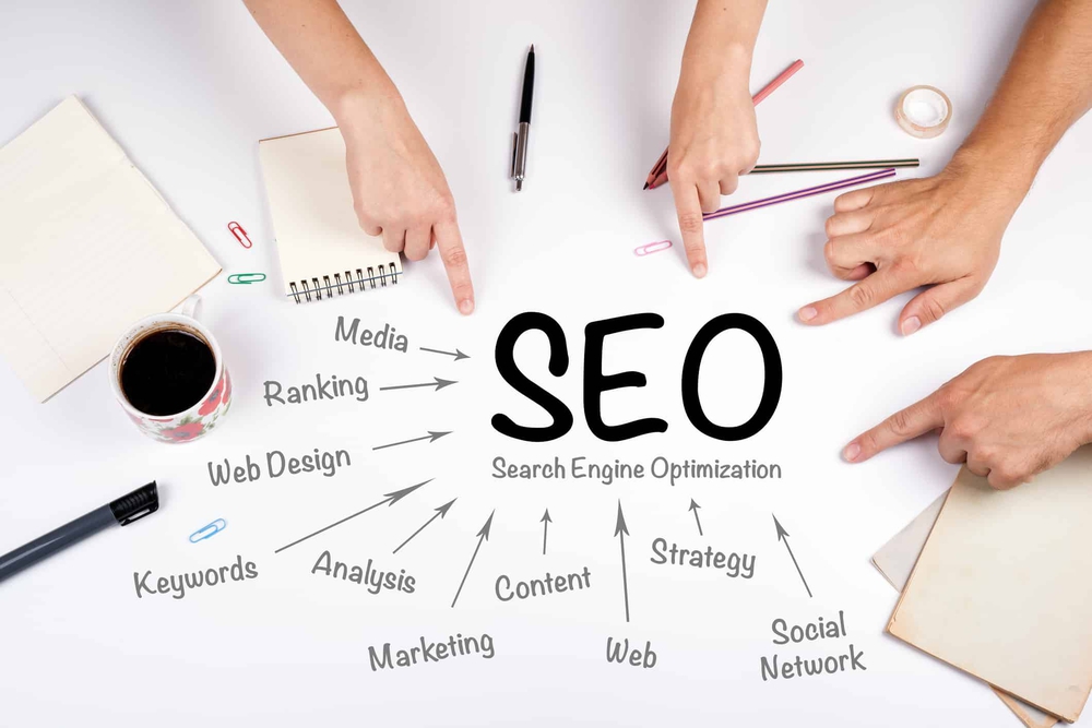Tư vấn thiết kế website kèm gói dịch vụ SEO