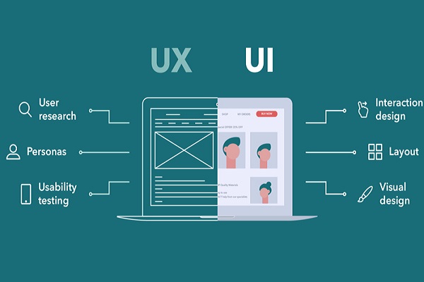 Thiết kế UI UX là gì
