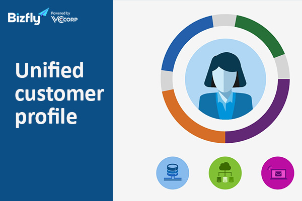 Unified customer profile là gì?