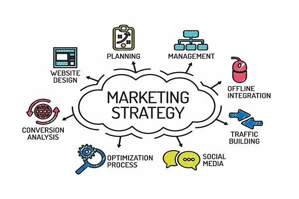 Ưu điểm và nhược điểm của chiến lược marketing tập trung