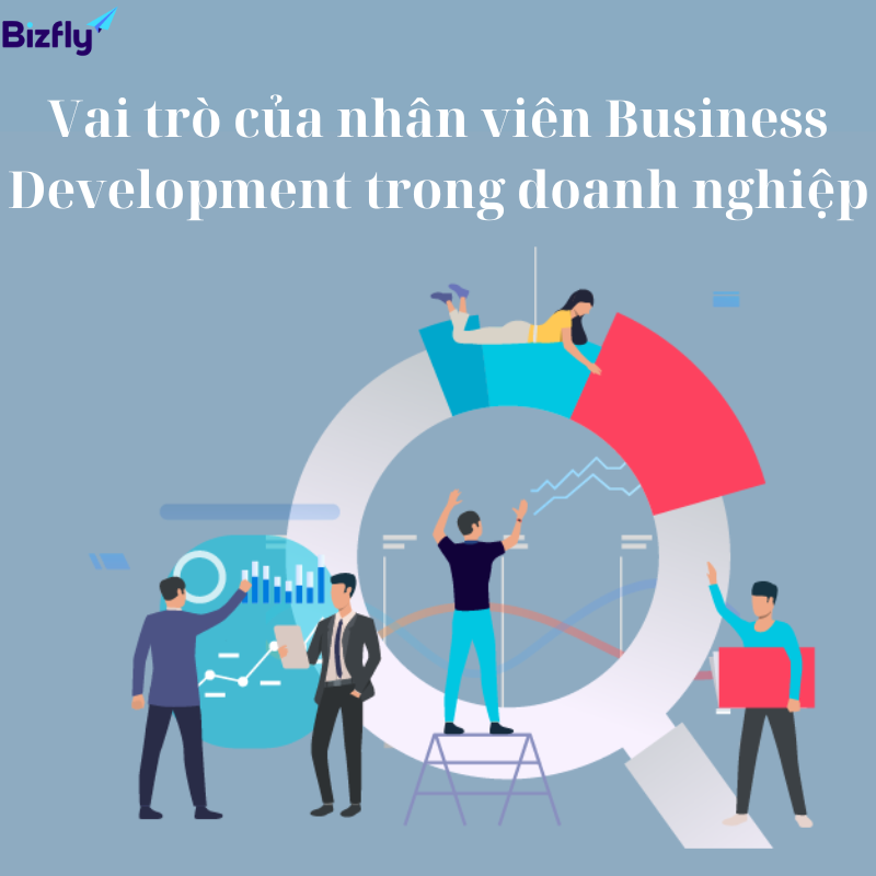 Vai trò của nhân viên Business Development trong doanh nghiệp
