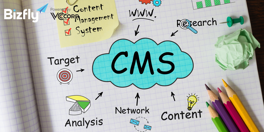 Vai trò của CMS đối với doanh nghiệp