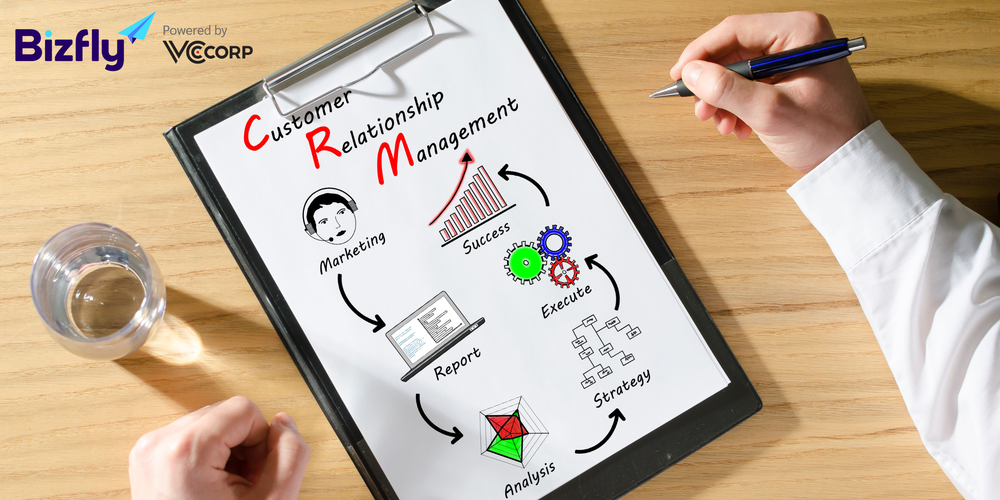 Vai trò của CRM đối với doanh nghiệp