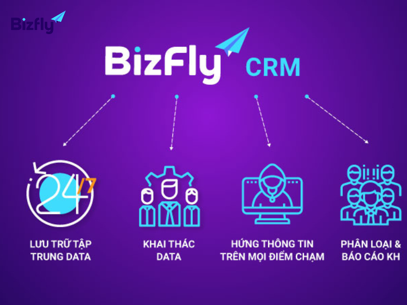 Phần mềm CRM của Bizfly với nhiều lợi ích vượt trội