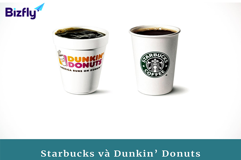 Starbucks và Dunkin' Donuts cạnh tranh gián tiếp về mức giá sản phẩm