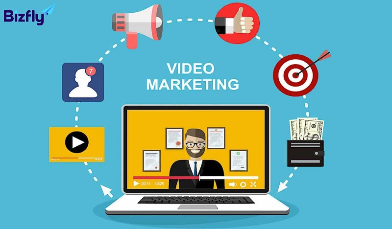 Các hình thức tiếp thị B2B phổ biến - Video