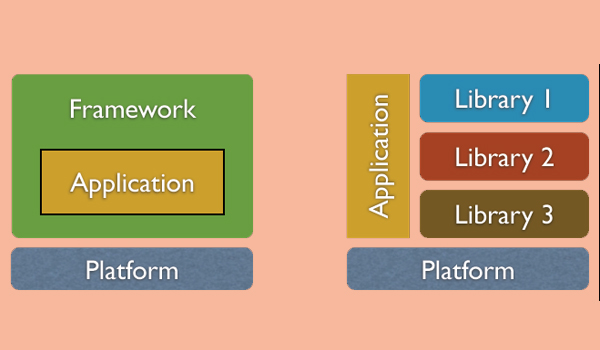 Xamarin cũng là một web framework phổ biến
