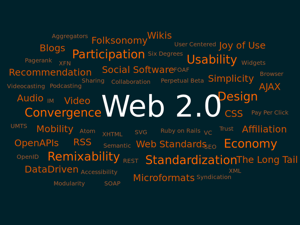 Lợi ích mà web 2.0 mang lại là như thế nào