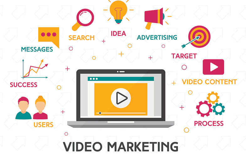 Video content - Xu hướng Email Marketing giúp tiếp cận khách hàng hiệu quả