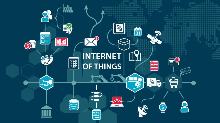 công nghệ Internet of Things (IoT) trong sản xuất