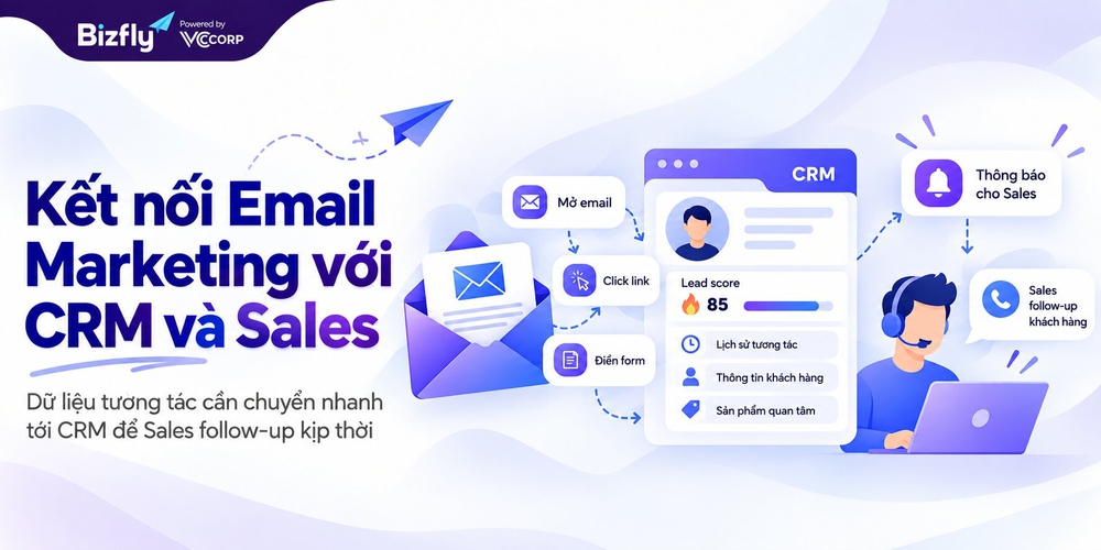 Kết nối Email Marketing với CRM và Sales để quản lý lead