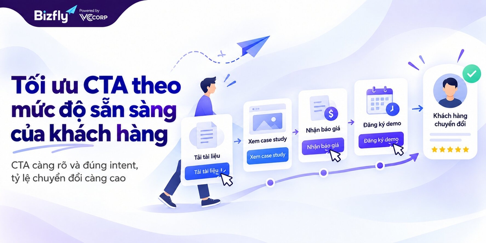 Tối ưu CTA Email Marketing theo mức độ sẵn sàng của khách hàng