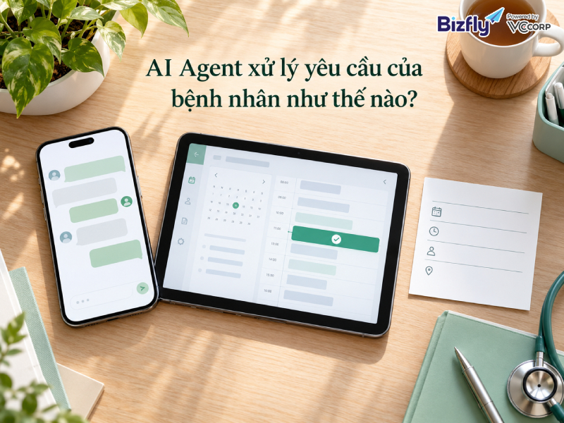 AI Agent xử lý yêu cầu của bệnh nhân như thế nào?