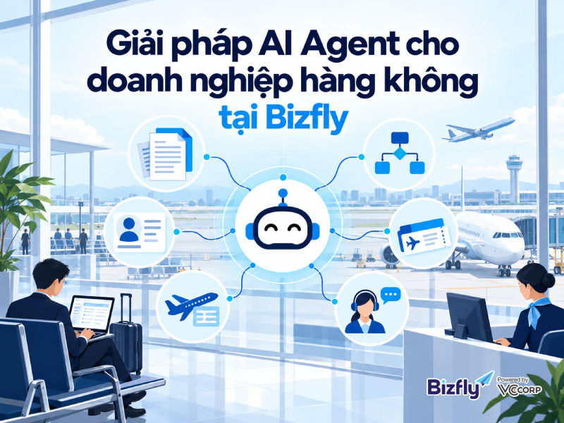 Giải pháp AI Agent cho doanh nghiệp hàng không tại Bizfly
