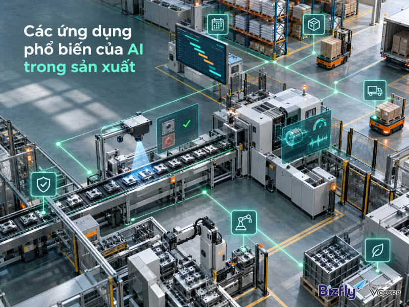 Ứng dụng phổ biến của AI trong sản xuất