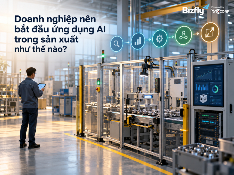Doanh nghiệp nên bắt đầu ứng dụng AI trong sản xuất như thế nào?
