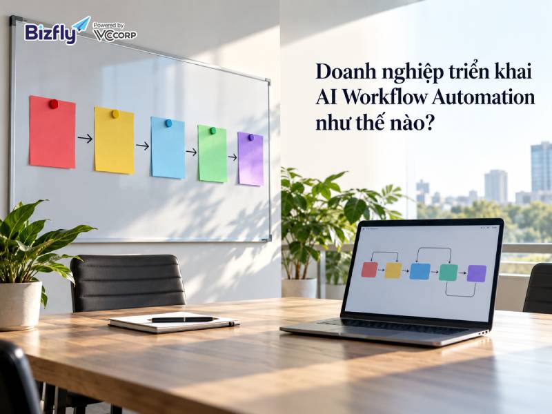 Doanh nghiệp triển khai AI Workflow Automation như thế nào?