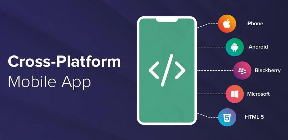 Cross Platform là thuật ngữ chỉ việc xây dựng một app duy nhất có thể chạy trên nhiều nền tảng hệ điều hành