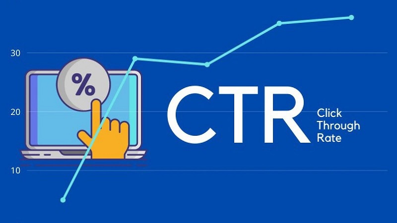 Theo dõi KPI liên quan đến tỷ lệ chuyển đổi của trang sản phẩm như CTR, TTR, CR...