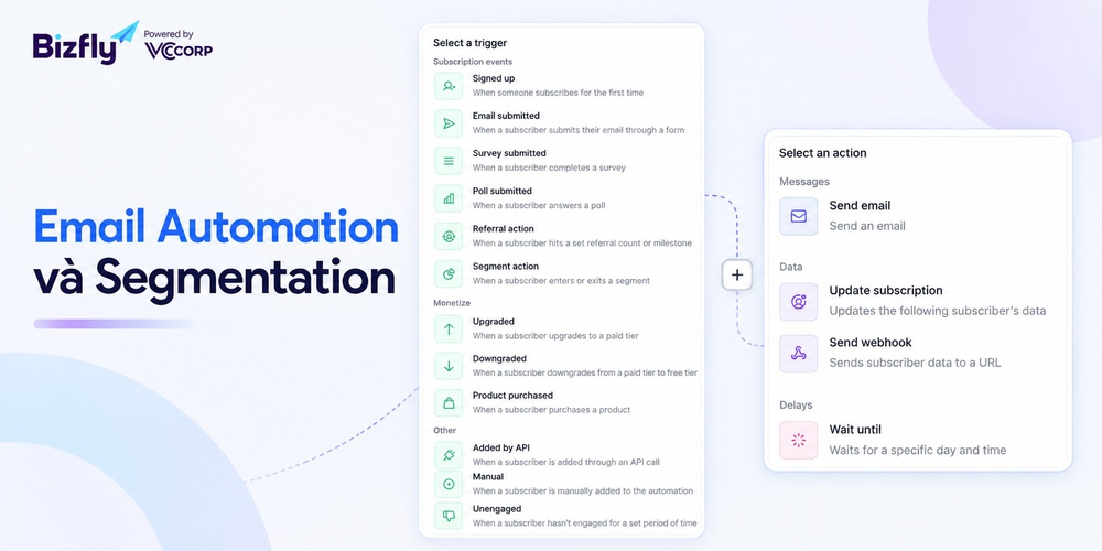 Tính năng Email Automation và Segmentation của beehiiv