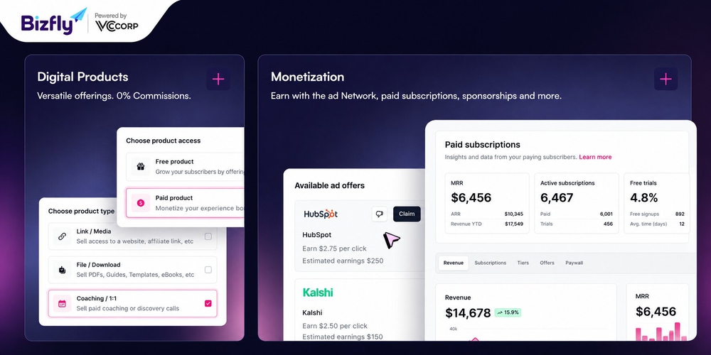 Tính năng Monetization của beehiiv với Digital Products, Ad Network và Paid Subscriptions