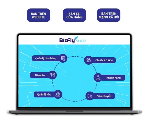 Bizfly E-Shop bán hàng - Phần mềm quản lý bán hàng tốt nhất hiện nay