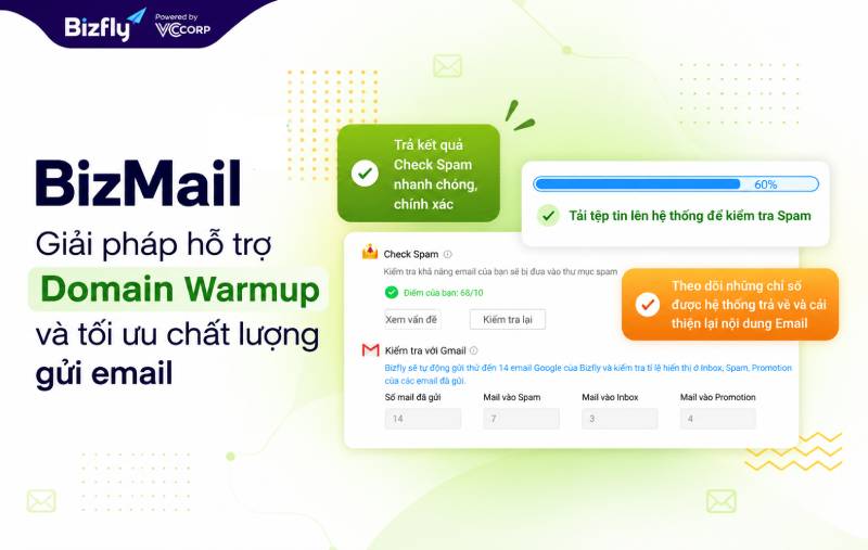 BizMail - Dịch vụ Email Marketing hỗ trợ tăng uy tín Domain gửi email cho doanh nghiệp