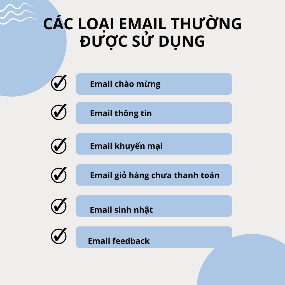 Những kiểu email thường được sử dụng phổ biến trong kinh doanh 