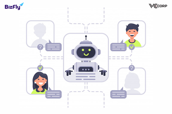 Kết hợp hài hòa giữa online và offline