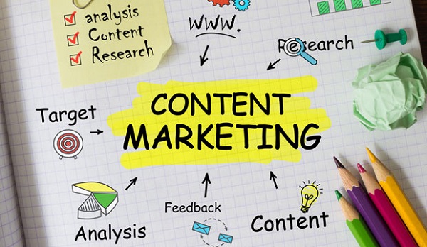 Content Marketing cũng là hình thức Marketing Online phổ biến