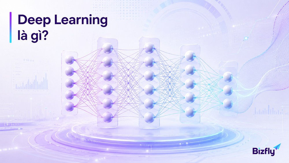 Deep Learning học sâu và ứng dụng AI tự động hóa doanh nghiệp