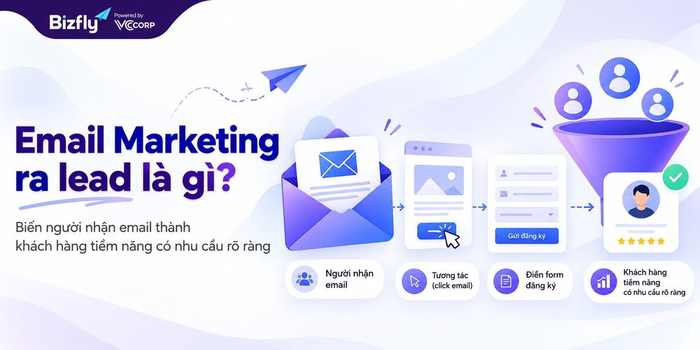 Email Marketing ra lead là gì và quá trình chuyển người nhận thành khách hàng tiềm năng