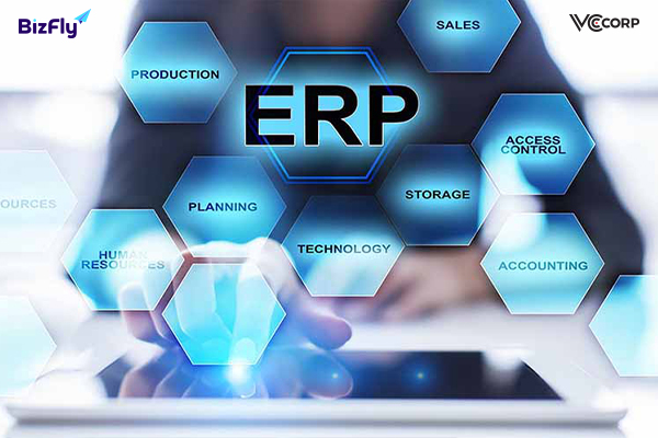 Phần mềm ERP là gì