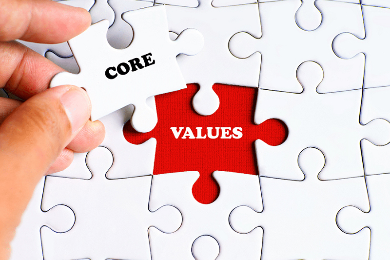 Core Values là những nguyên tắc, định hướng và bản sắc riêng của doanh nghiệp
