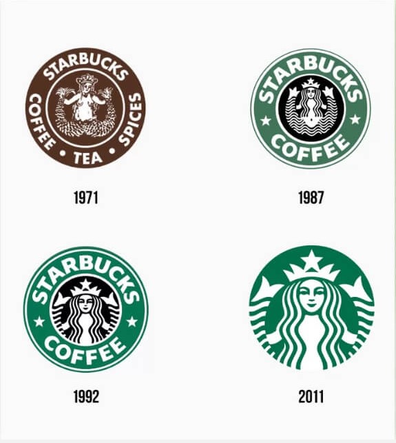 Thay đổi Logo Starbucks không làm ảnh hưởng tới nhận diện thương hiệu