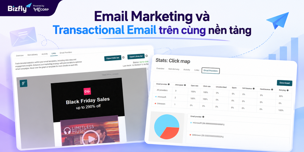 Mailjet kết hợp Email Marketing và Transactional Email trên cùng nền tảng