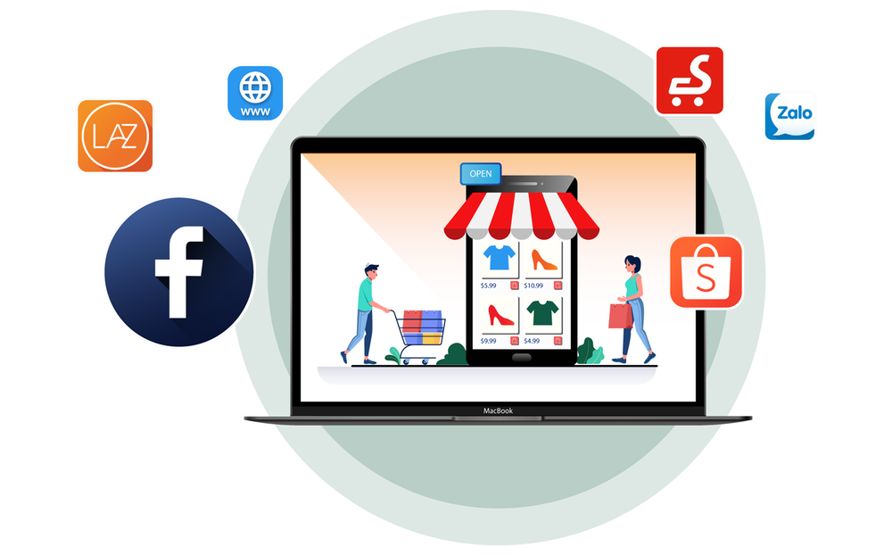 Áp dụng phần mềm bán hàng đa kênh để lựa chọn nên bán gì trên facebook hiệu quả