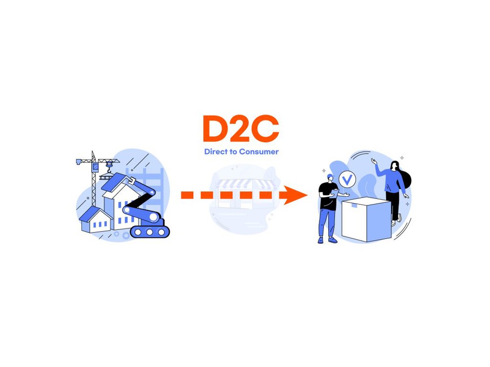 Mô hình D2C - Direct to Consumer là mô hình kinh doanh trực tiếp đến người tiêu dùng cuối cùng 