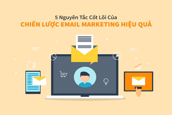 Các nguyên tắc cốt lõi trong các chiến lược Email Marketing