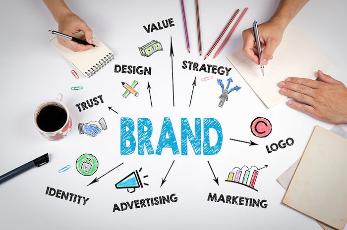 Khó khăn trong việc xây dựng thương hiệu đồng bộ có thể làm ảnh hưởng đến độ nhận diện thương hiệu tại các kênh bán hàng của doanh nghiệp 