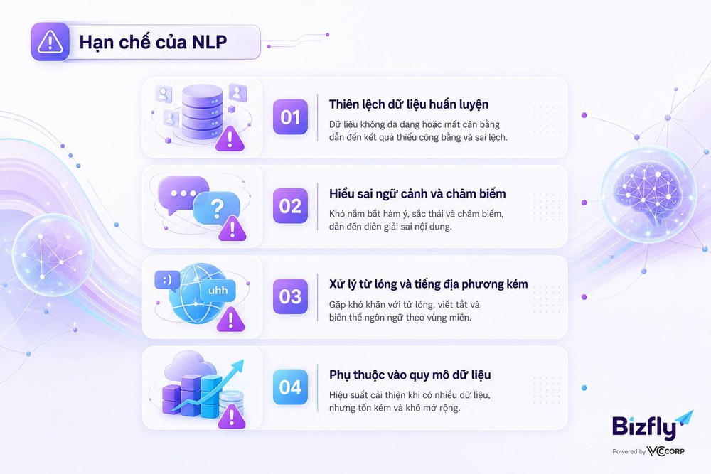 NLP hạn chế kỹ thuật thiên lệch dữ liệu ngữ nghĩa mơ hồ xử lý ngôn ngữ tự nhiên