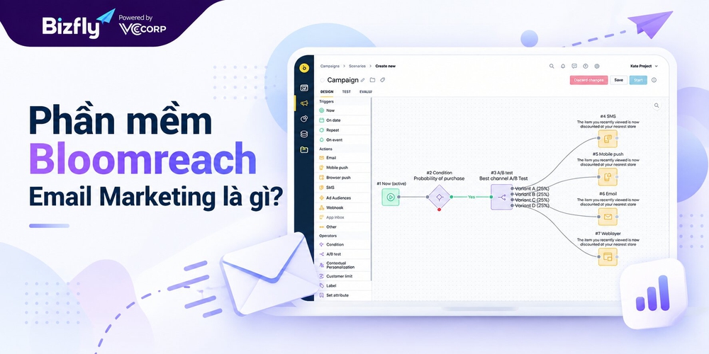 Phần mềm Bloomreach Email Marketing và giao diện Scenario Builder tự động hóa đa kênh