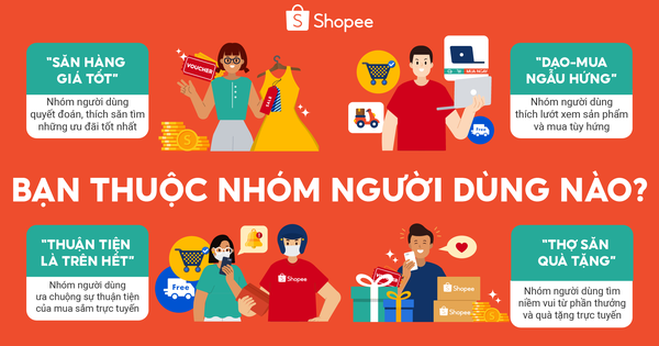 4 nhóm khách hàng phổ biến của nền tảng Shopee 
